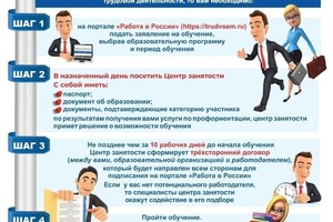 3.Информация на стенд